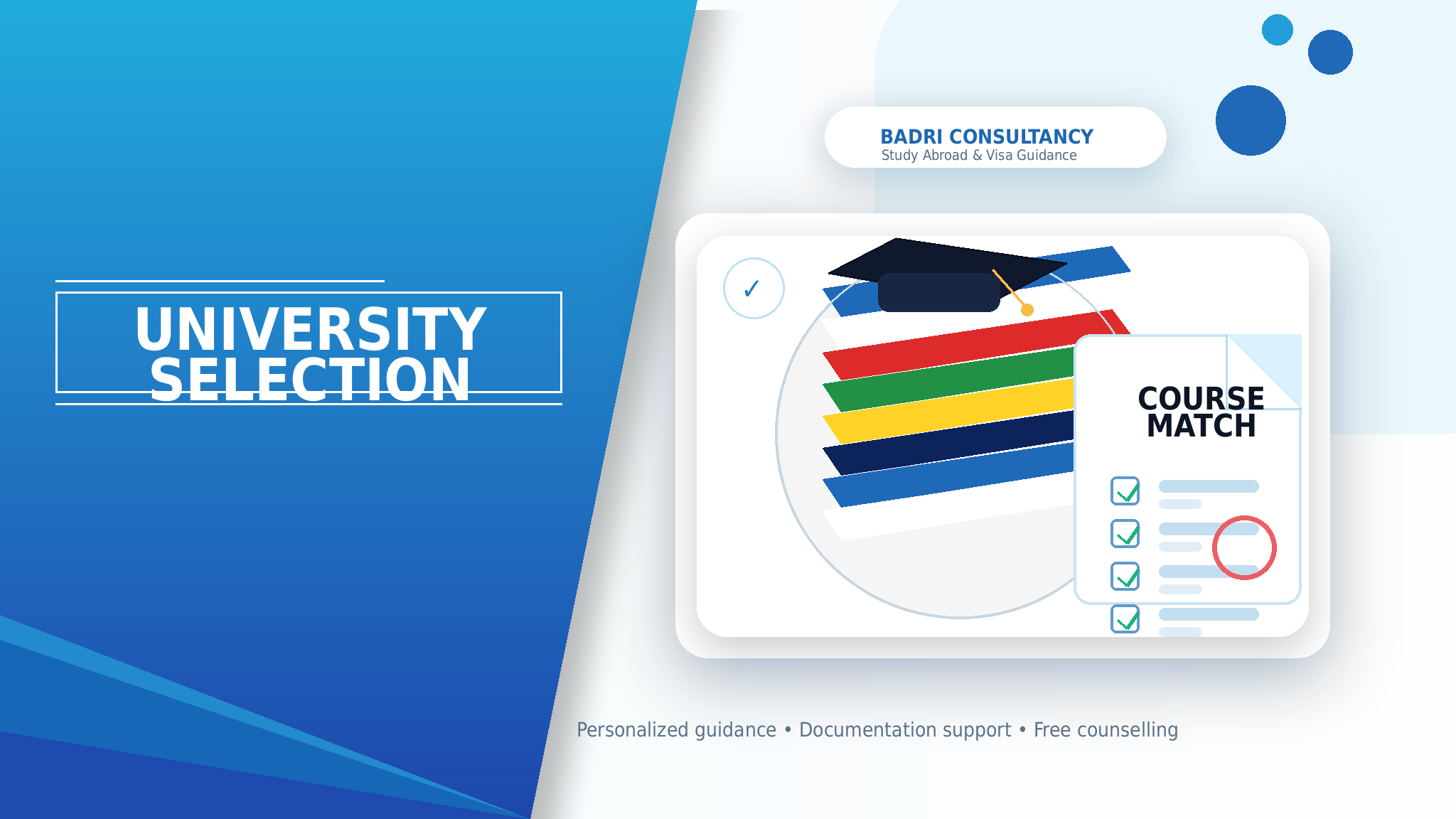 University Selection Guidance visual
